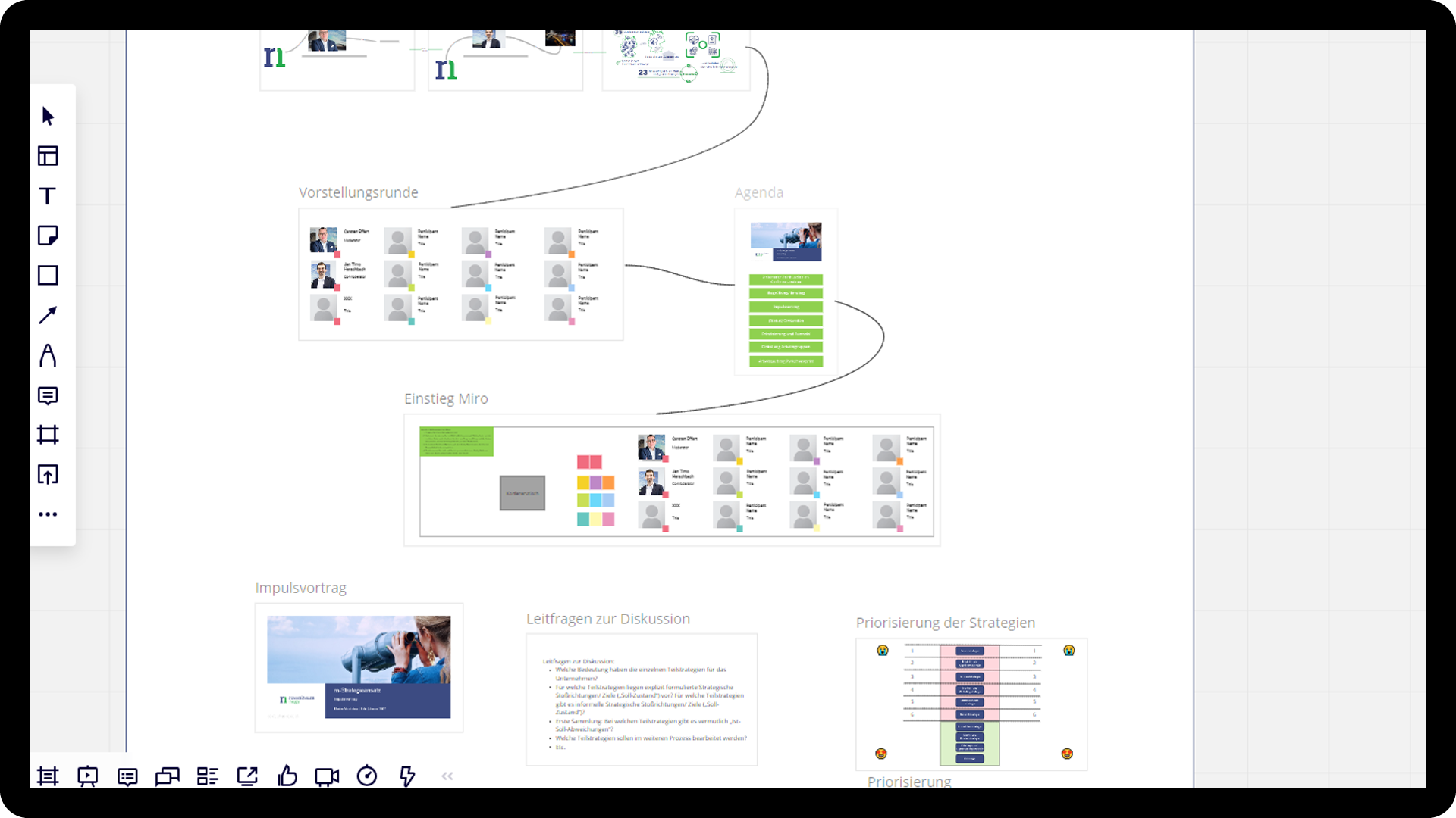 Strategie Sprint