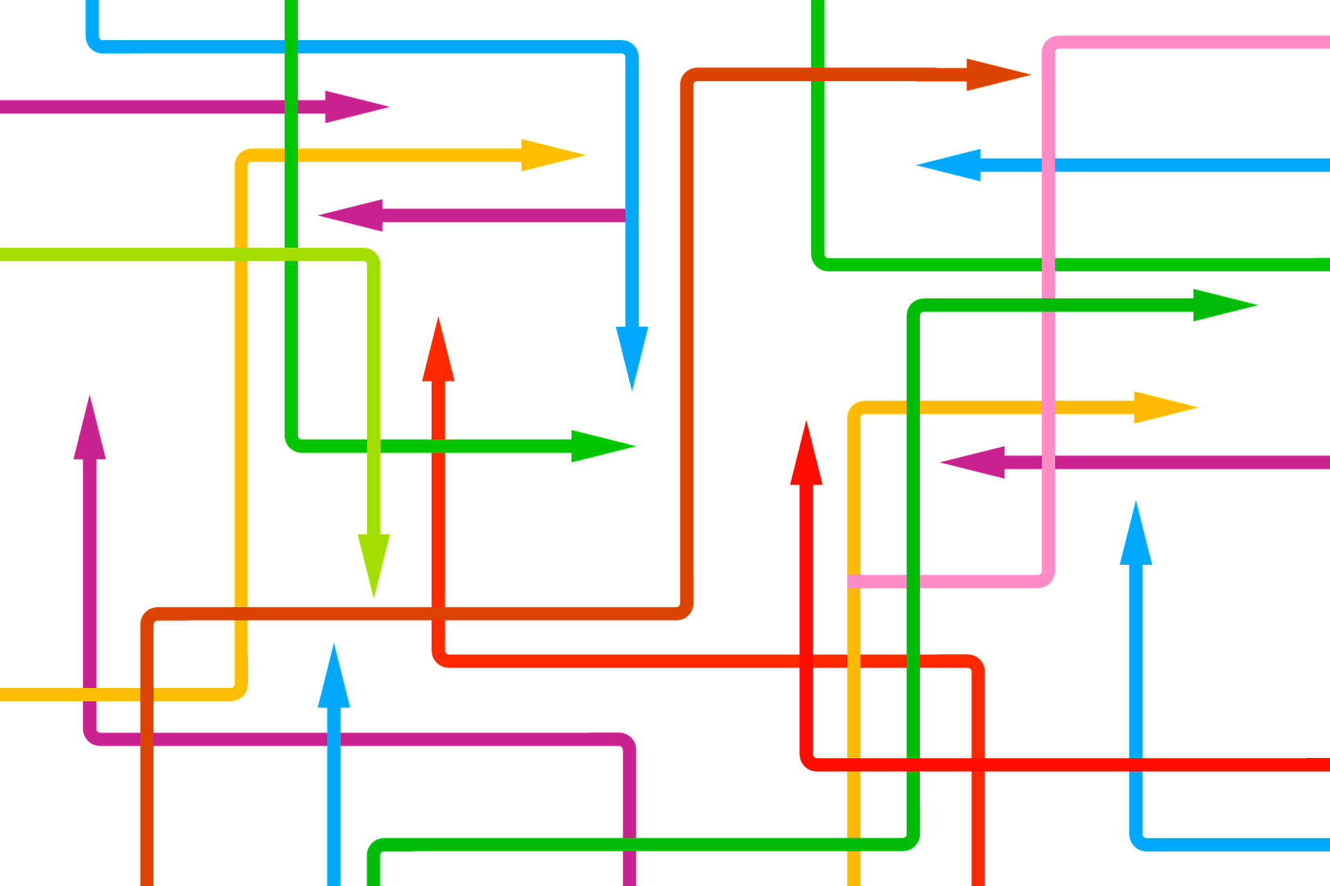 beratung-prozessmanagement