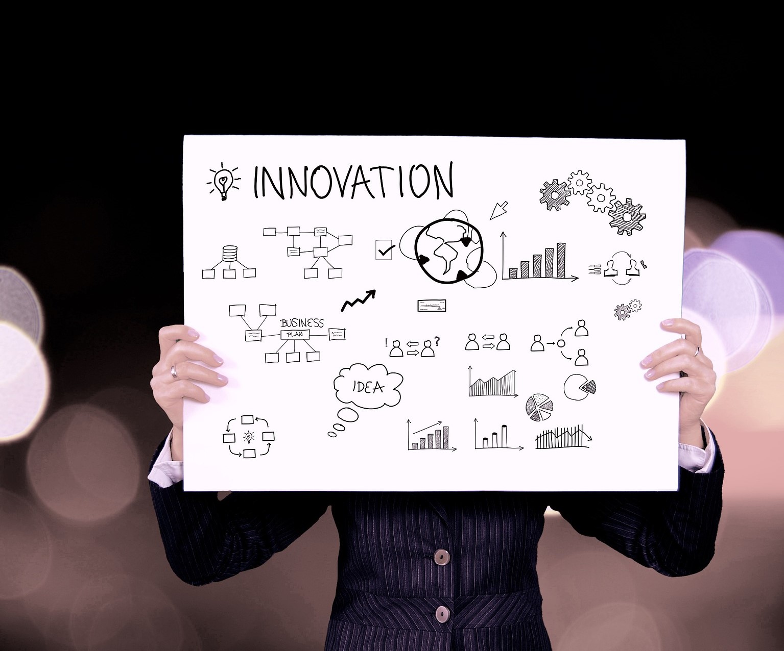 innovationsmanagement